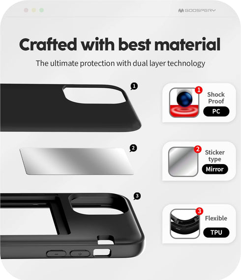 GOOSPERY for iPhone 12 Pro Max 6.7"(2020) Card Holder Wallet Case, Easy Magnetic Door Closure Protective Dual Layer Bumper Sturdy Phone Back Cover...
