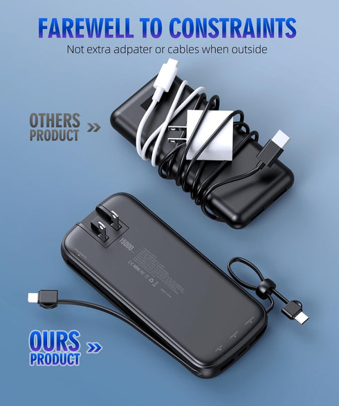 UYAYOHU Portable Charger, Power Bank, 15000mAh Battery Pack Fast Charging Lightweight, Built-in AC Wall Plug and 2 Output Cables with LED Display ...