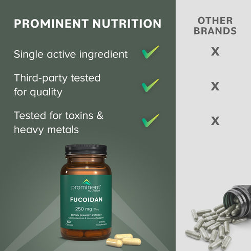 Fucoidan Gut Health & Immune Support Supplement – 250mg, 60 count – Premium Brown Seaweed Extract - Immune System & Digestion Supplement...