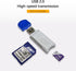4 Pack USB SD Card Reader for PC, Micro SD Card to USB Adapter, Card Reader for Camera Memory Card Reader, Wansurs Card Reader for Laptop...