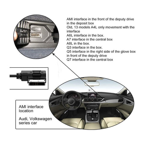 JSER Media in AMI MDI USB-C USB 3.1 Type-C Charge Adapter Cable for Car VW Audi 2014 A4 A6 Q5 Q7......