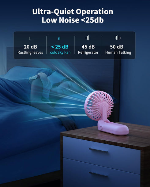 Handheld Fan, Foldable Portable Fan with LED Display, 3000mAh Battery Operated Mini Hand Held Fan, Handheld/Neck/Desk 3 in 1 Personal Small Fan fo...