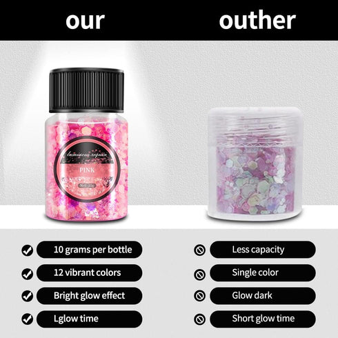 Glow in The Dark Glitter 15 Jar - 12 Colors Glow Glitter and 3 Colors Gold Foil Flakes, High Luminous Glitter for Resin Crafts, Cosmetic, Nail, Gl...