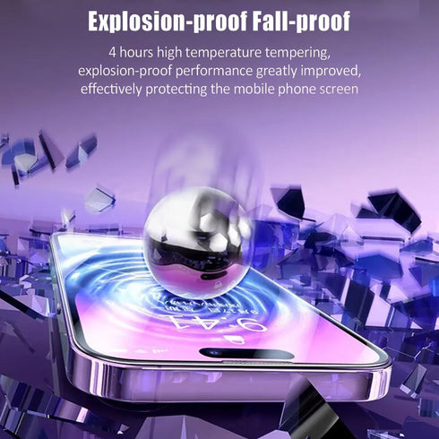 2 Pack for iPhone 14 pro (6.1') Anti fingerprint Screen Protector film,Durable Double Shatterproof HD Tempered Glass Film,with Easy Install Kit Tr...