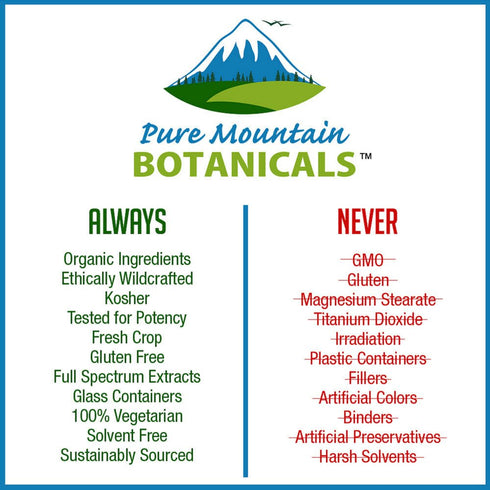 Pure Mountain Botanicals Organic Liquid Stevia Sweetener – Alcohol Free and Kosher Sweet Sugar Substitute Stevia Drops - 2oz Glass Bottle...