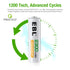 EBL Rechargeable AA Batteries, 2300mAh NiMH Precharged Home Basic Double AA Battery, Pack of 12...