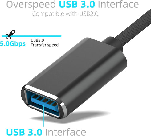 Mini USB OTG Cable for Digital Cameras - USB A Female to Mini USB B 5-pin Male Adapter Braided Cable...
