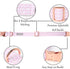 Lionet Paws Dog Collar, Pink Stripe Pattern Pet Collar Durable Cute Dog Collars Male or Female Pet Gift Adjustable Dog Collar for Medium Dogs...