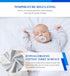 Twin XL Mattress Protector,Mattress Cover Noiseless Waterproof Soft Breathable Terry for Pets Kids Adults 39" x 80"...