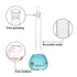 OLYCRAFT 4pcs Volumetric Flask 10ml/25ml/50ml/100ml Volumetric Flask Set with Glass Cap Durability & Chemical Resistance Glass Bottle for Laborato...