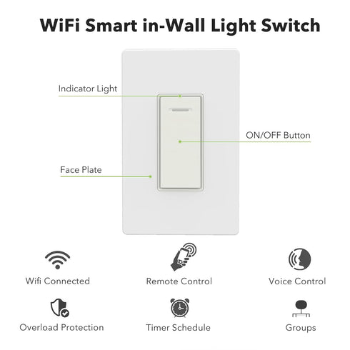 BN-LINK Smart Light Switch with Timer Function, Single Pole, 2.4GHz Wi-Fi in-Wall Switch, Neutral Wire Required, Compatible with Alexa and Google ...