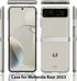 Sucnakp for Motorola Razr-2023 Case: Premium Clear Back Panel + TPU Bumper Cover for Moto Razr 2023?YKL Clear?......
