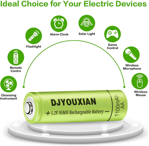 12-Pack Rechargeable AA Batteries - 1100mAh 1.2V NiMH High Capacity Batteries - Ideal for Solar Lights & Home Devices...