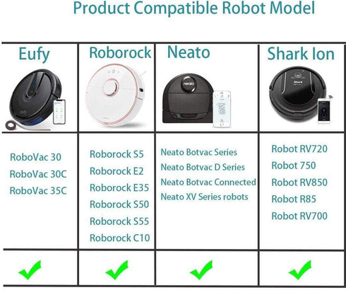 Sun's 13 Feet Boundary Strip Magnetic Markers Compatible with Neato | Shark Ion | Xiaomi Roborock | Eufy RoboVac | Deenkee DK700 Robotic Vacuum Cl...