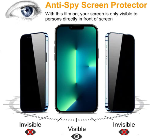 pehael [2 Pack iPhone 14/iPhone 13/iPhone 13 Pro Privacy Screen Protector Anti-Spy Tempered Glass Film 9H Hardness Upgrade Edge Protection Easy In...