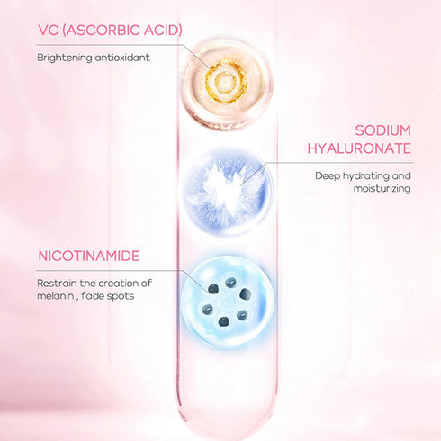 Skin Care Set - Sakura Skin Care Sets & Kits - Women Gift Sets with Cleanser,Serum,Eye Cream,essence Cream - Beauty Products For Women - Skin Care...