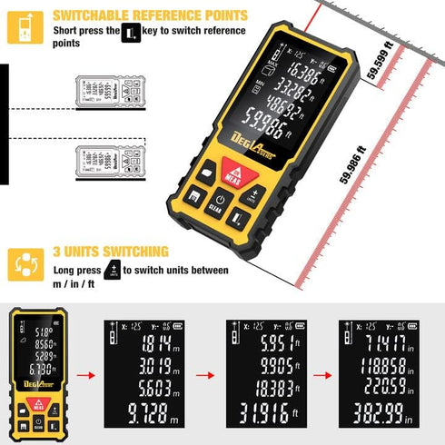 Laser Measure,DEGLASERS 229 Feet Laser Measurement Tool with Dual Angle Display,M/in/Ft Unit Switching,Backlit LCD,Laser Distance Meters for Measu...