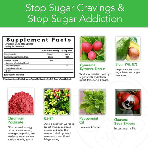 Empower - Instant Willpower™ for Sugar Cravings Appetite, Suppressant of Sugar Taste | Sugar Blocker w/Gymnema Sylvestre, 5HTP, Biotin, Chromium P...