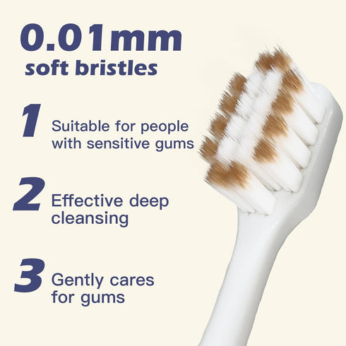 Soft Toothbrush, Ultra Fine Tapered Bristles for More Effective Plaque Removal, Extra Soft Toothbrushes for Adults, 5pcs...