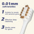 Soft Toothbrush, Ultra Fine Tapered Bristles for More Effective Plaque Removal, Extra Soft Toothbrushes for Adults, 5pcs...