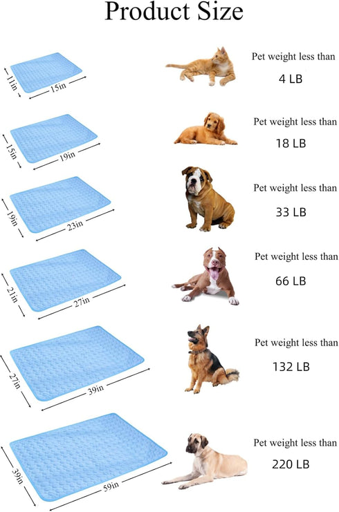 Dog Cooling Mat Washable, Portable Summer Dog Pad, Water-Absorbent Pet Cooling Pad, Ice Silk Self-Cooling Mat for Dog for Kennel/Sofa/Bed/Floor/Ca...