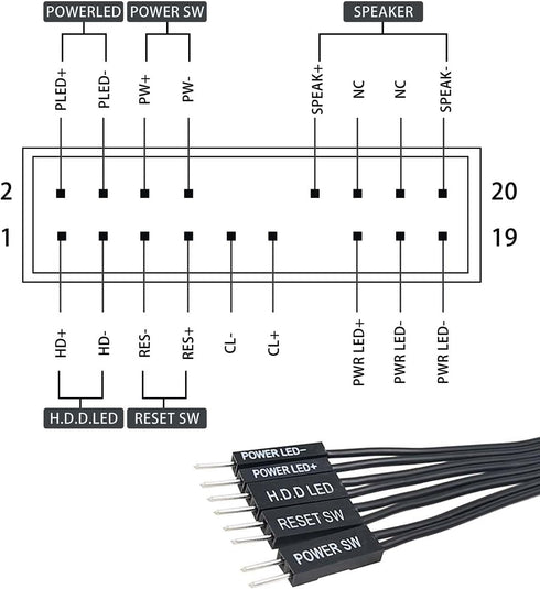 COMeap Front Panel Connector, Motherboard Extension Cable Set with Front Panel Extension Plug POWE LED+/-, HDD LED, Power SW, Reset SW,HD Audio,Fr...