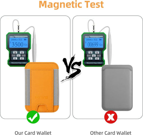 HiWe for MagSafe Wallet, Magnetic Card Wallet Holder for iPhone 15/14/13/12 Series, Leather Wallet, Fit 6 Cards, Slim, RFID Blocking, Orange......