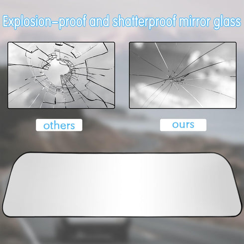 Rear View Mirror,Universal Anti-glare HD Adjustable Car Panoramic Rear View Mirror with Suction Cup(Widen the Field of View-Sector/Trapezoid/Round...