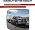 Driver Left Side Mirror Replacement for Dodge Ram 1500 2500 3500 4500 5500 2009 2010 2011 2012 2013 2014 2015 2016 2017 2018 2019 2020 - Rearview ...