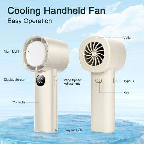 Portable Handheld Fan 5000mAh USB Rechargeable Mini Fan 10000RPM Speed(1-100) Adjustable Turbo Personal Fan with Digital Display Electric High Spe...