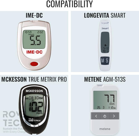 Rome Tech Blood Glucose Monitor CR2032 Batteries Compatible with IME-DC, longevita Smart, McKesson True METRIX PRO, AGM-513S - Battery for Glucose...