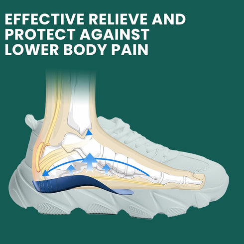 Plantar Fasciitis Heel Insert for Women - Welnove Shock Absorbing Shoe Insoles for Standing & Walking All Day,Heel Cushion Inserts with Flexible A...