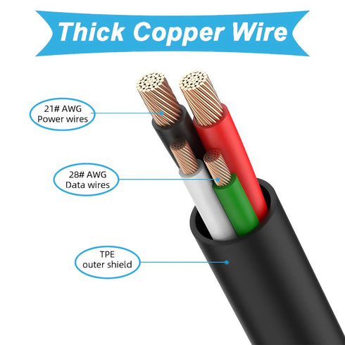 Charger Cable for Cardo PTB00001/PTB00040-PACKTALK Bold, FRC4P001/FRC4P101-FREECOM 4 Plus, Sena SMH10D-10, 10-10, 10R, 10-11, 20S-01, EVO, 30K-01,...