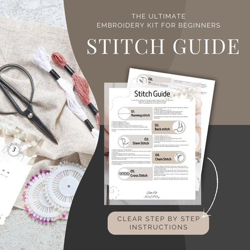 Embroidery Cards For Beginners Adults Kids, Learn 11 Basic Stitches DIY Kits, Includes Pre Perforated Cards, Easy to Follow Instructions, Clear Pa...