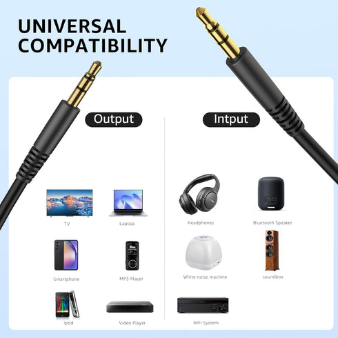 TOZO 3.5mm Aux Cable, Audio Cable Cords, Aux to Aux Cable Compatible for Headphone Car Home Aux Stereo Tablet Speakers...