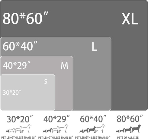 Waterproof Dog Blankets for Medium Dogs, Medium Cat Blanket Washable for Couch Protection, Soft Sherpa Fleece Dog Blanket, Light Pink, M...