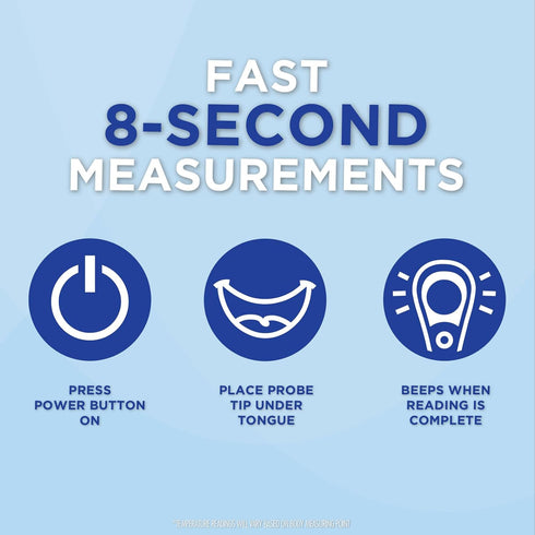Healthwise Digital Thermometer | 8-Second Readout | Jumbo Backlit Display | Flexible Tip...
