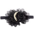 Lovely Rhinestone Unusual Angel Girls Baby Pearl Flowers Hairband Headbands (Black)...