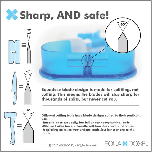 EQUADOSE Pill Cutter, Professional Medical Pill Splitter for Large, Small, and Tiny Pills, Double Stainless Steel Blades & Centering Device, Ideal...