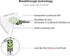 for AirPods 3 Skin, Custom AirPods 3rd Generation Accessories for Boys and Girls Gift, Smiley Face Sticker Wraps Compatible to Earbuds Case Cover,...