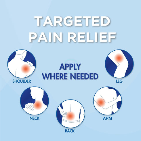HealthWise Cold Therapy Menthol Pain Relief Patch | 5% Menthol | Back and Large Areas | 3.93” x 5.51” | 15-Count | Soothes Minor Aches and Pains |...