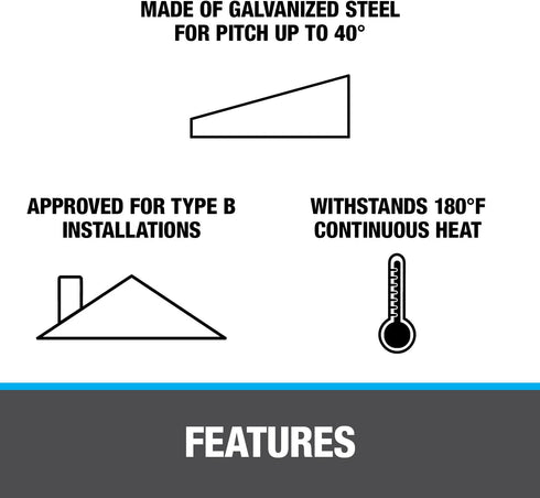 Oatey 12976 Calk Aluminum Flashing, 1.5-Inch-3-Inch, Metal...