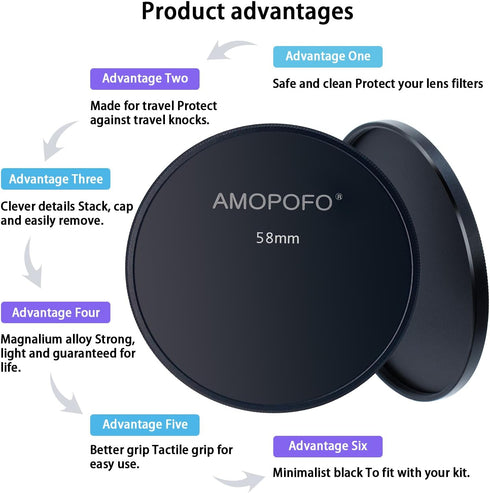58mm Metal Lens Cap,Compatible with All Any 58mm with Camera Thread Lens and 58mm Camera Accessory.CNC MACHINED(Front Cover+Rear Cover)...