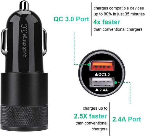 USB C Fast Charger for Samsung Galaxy A55 A35 A15 S24 S23 S22 S21 S20 5G FE Plus Ultra S10 S10e S9 S8 Note 20 10 9 8 A53 A32 A42 A52 A13 A14, Z Fo...