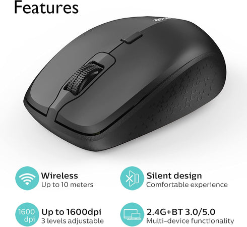 Ergonomic Bluetooth Mouse and Mouse Pad for Laptop, Silent Mouse with 3-Levels DPI, USB Nano Receiver for Android PC Notebook Computer Mac-Black...