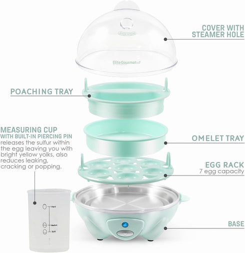 Elite Gourmet Easy Electric 7 Egg Capacity Soft, Medium, Hard-Boiled Cooker Poacher, Scrambled, Omelet Maker with Auto Shut-Off and Buzzer, BPA Fr...