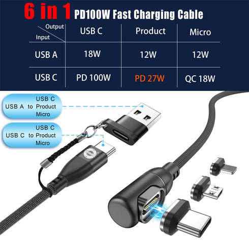 Magnetic Charging Cable Tips Connectors for Micro Android Devices Fast Charging(3 Pack), Magnetic Phone Cable Adapter(Micro USB)...