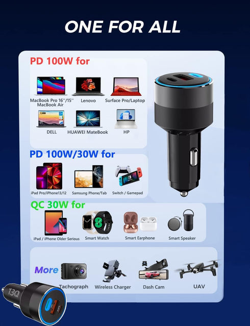 130W USB C Car Fast Charger with 100W Cable,PD 100W PPS 45W QC5 30W Cigarette Lighter Type C Charger for iPad Pro MacBook Pro Air Laptop iPhone 15...