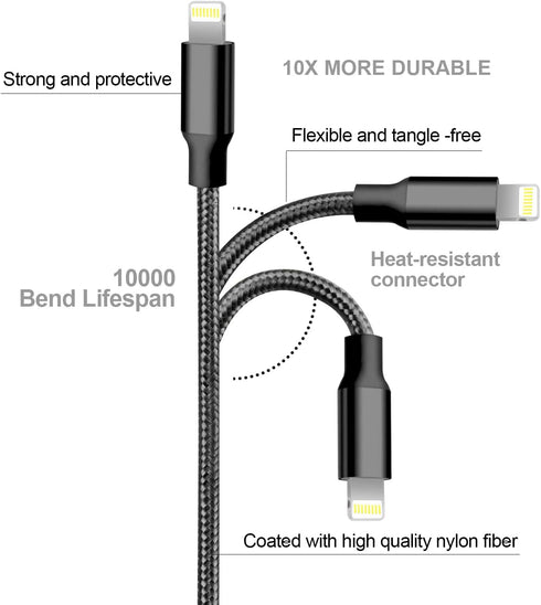 cugunu iPhone Charger, 5 Pack 3/3/6/6/10FT Apple MFi Certified USB Lightning Cable Nylon Braided Fast Charging Cord Compatible for iPhone 14/13/12...