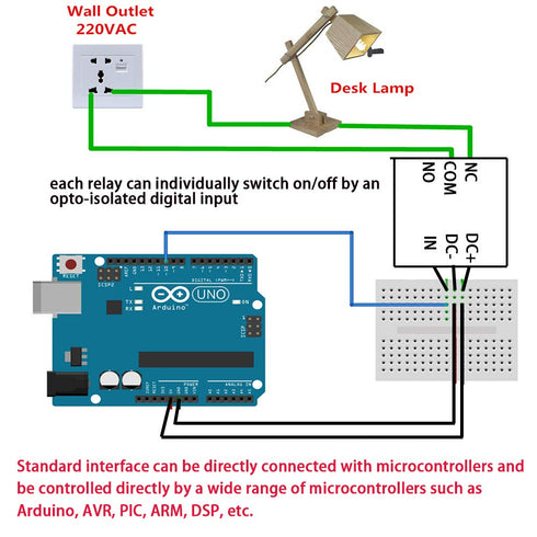2PCS 4 Channel 24V Relay Module with Optocoupler High or Low Level Trigger Expansion Board for Raspberry Pi Arduino...